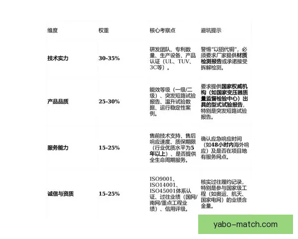 选择最佳世界杯竞猜平台指南全面评测与推荐