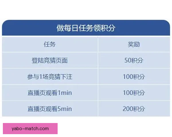 世界杯竞猜福利平台全新上线，带你玩转赛事预测赢丰厚奖励