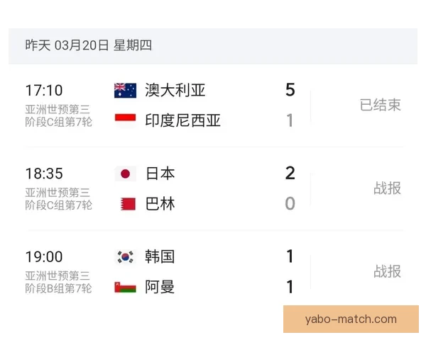 美加墨世界杯赛前深度数据分析与投注策略指南