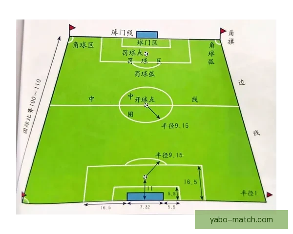 2026世界杯盘口分析与预测全球赛事热度持续升温