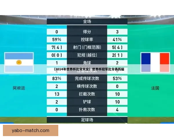 世界杯足球竞猜赔率解析与热门球队投注机会分析 世界杯足球竞猜赔率解析与热门球队投注机会分析